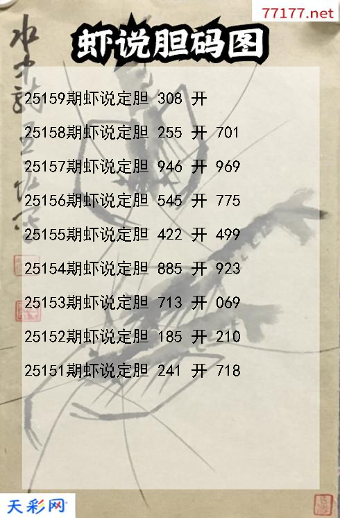 福彩3d第25158期虾说胆码图