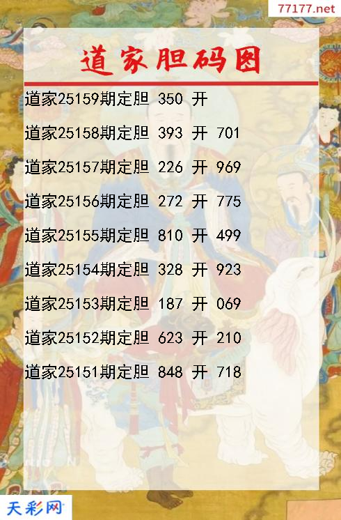 道家第25158期3d胆码图