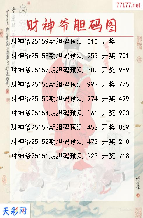 3d第25158期财神爷胆码图