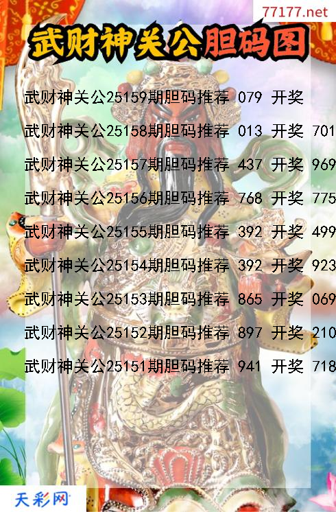 第25158期福彩3d武财神关公胆码图