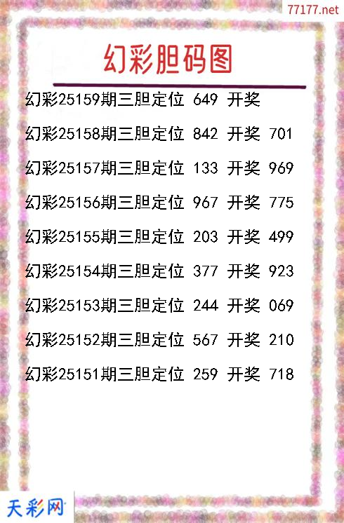 第25158期福彩3d幻彩胆码图