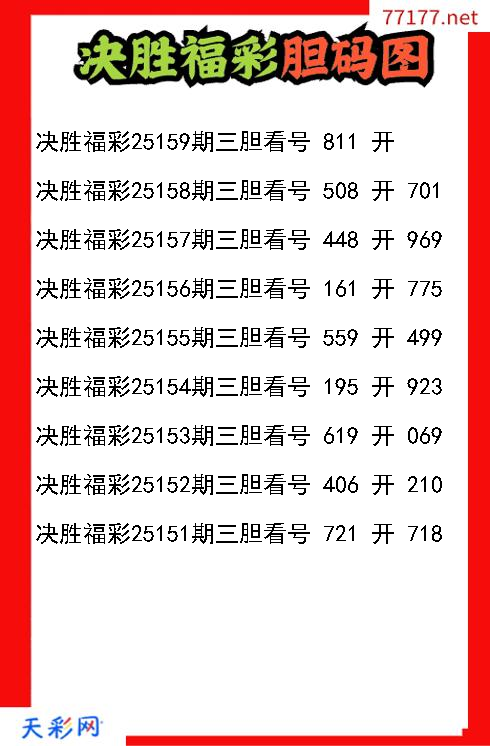 决胜福彩第25158期福彩3d胆码图
