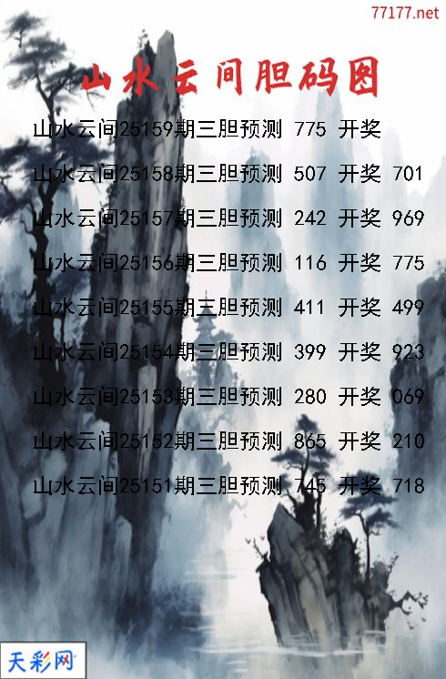 福彩3d山水云间第25158期胆码图