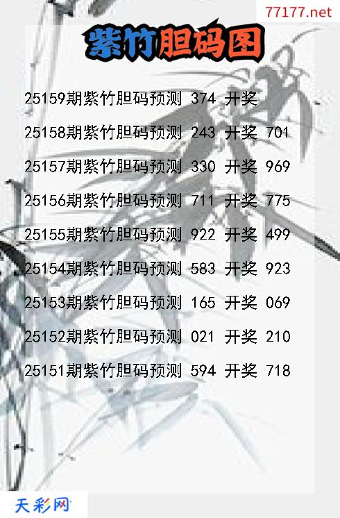 紫竹25158期3d胆码图