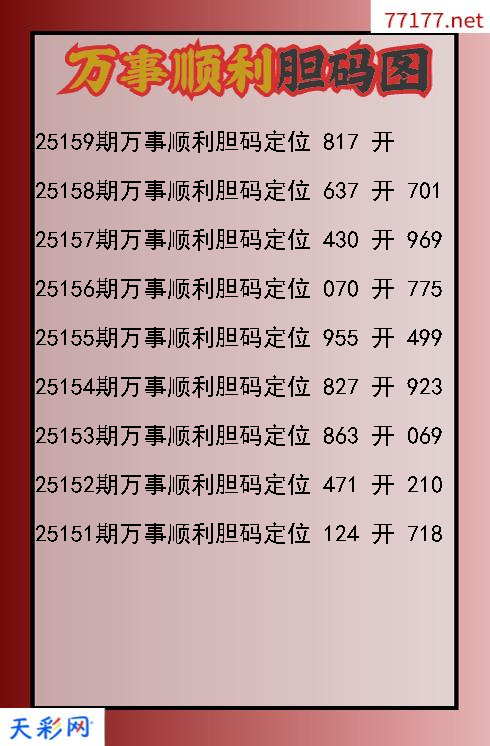 3d第25158期往事顺利胆码图