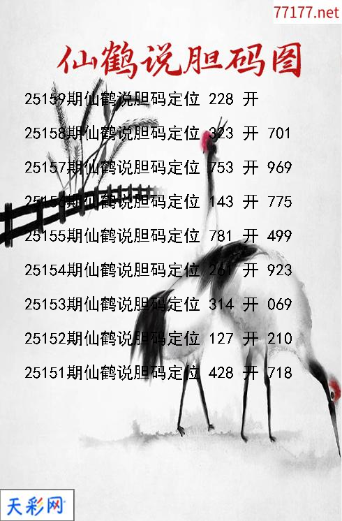 3d第25158期仙鹤说胆胆码图