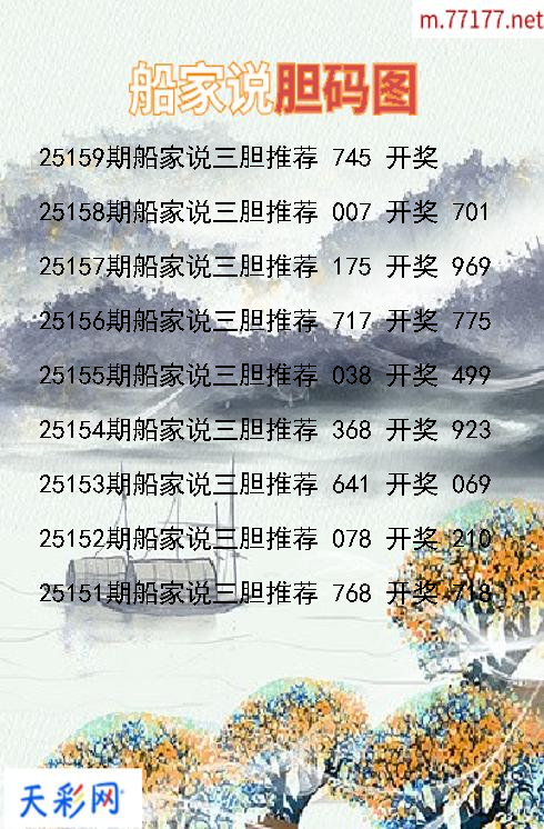 第25158期福彩3d船家说胆码图