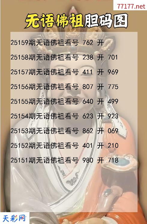 福彩3d无语佛祖第25158期胆码图