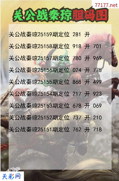第25158期3d关公战秦琼胆码图