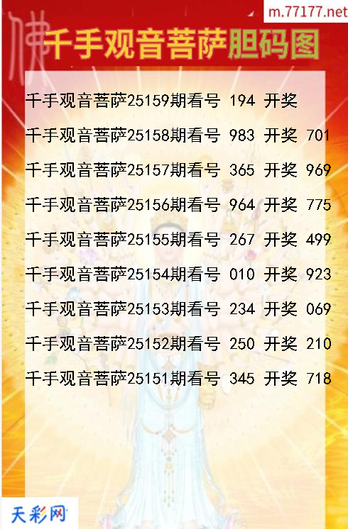 福彩3d第25158期千手观音菩萨胆码图