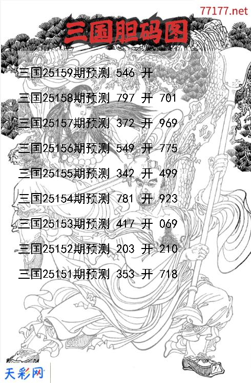 三国第25158期3d胆码图