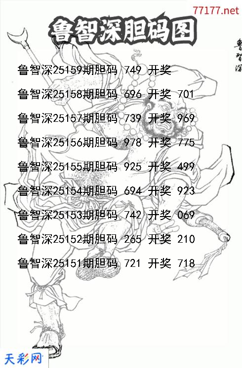 鲁智深第25158期福彩3d胆码图