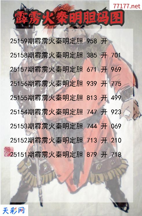 霹雳火秦明第25158期福彩3d胆码图