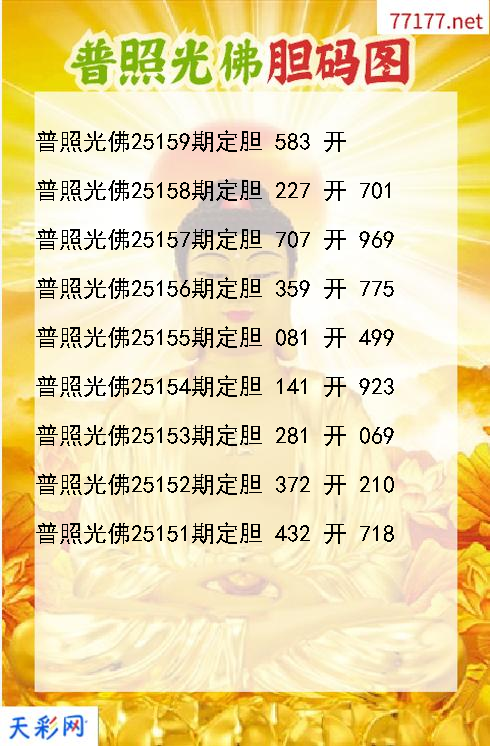 福彩3d普照光佛第25158期胆码图