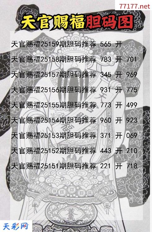 天官赐福第25158期福彩3d胆码图