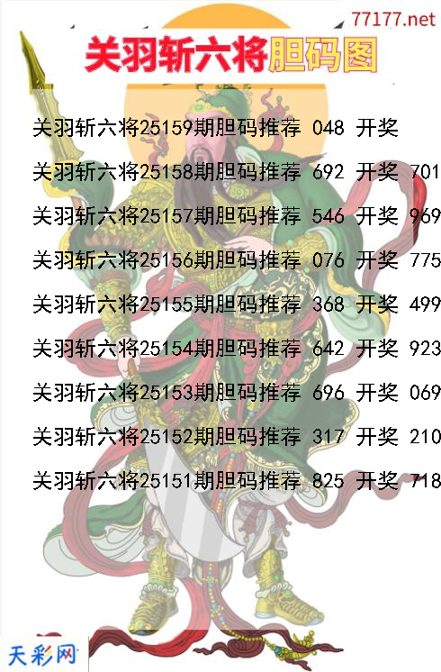 关羽斩六将25158期3d胆码图