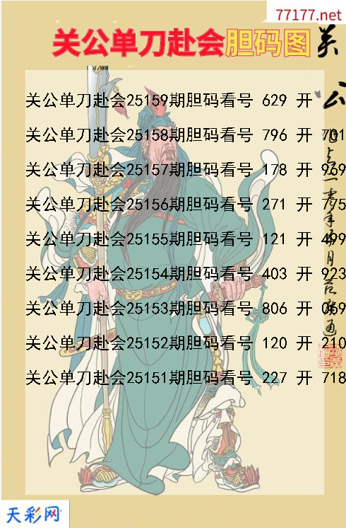 第25158期3d关公单刀赴会胆码图