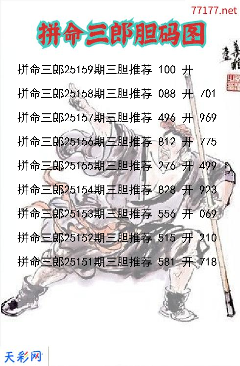 拼命三郎第25158期福彩3d胆码图