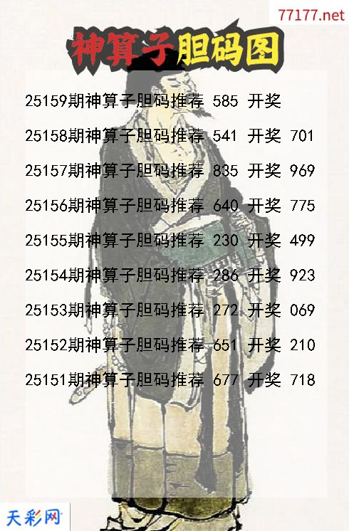 第25158期福彩3d神算子胆码图