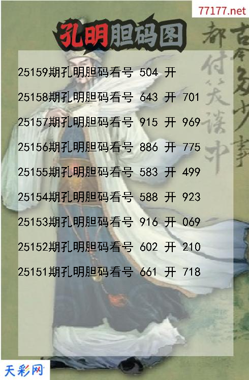 孔明第25158期福彩3d胆码图