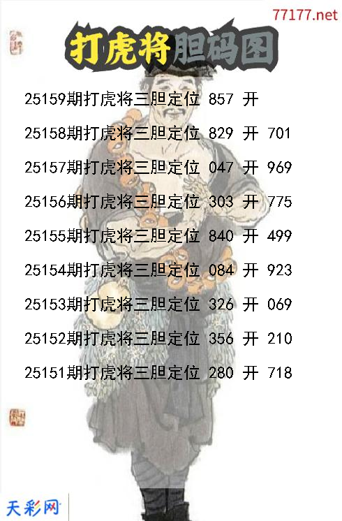 d打虎将第25158期胆码图