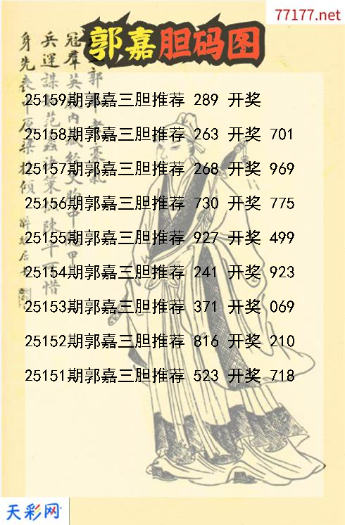 福彩3d第25158期郭嘉胆码图