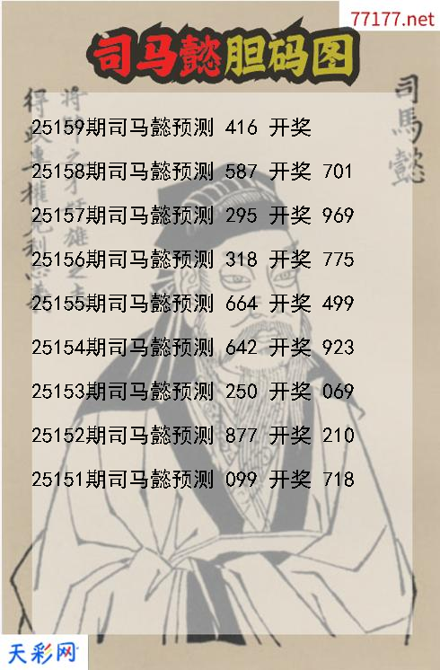 第25158期福彩3d司马懿胆码图