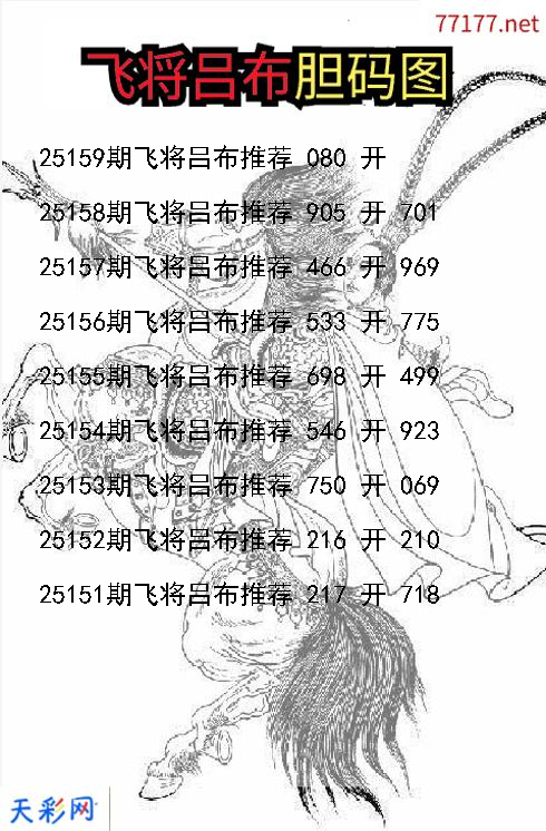 飞将吕布第25158期福彩3d胆码图