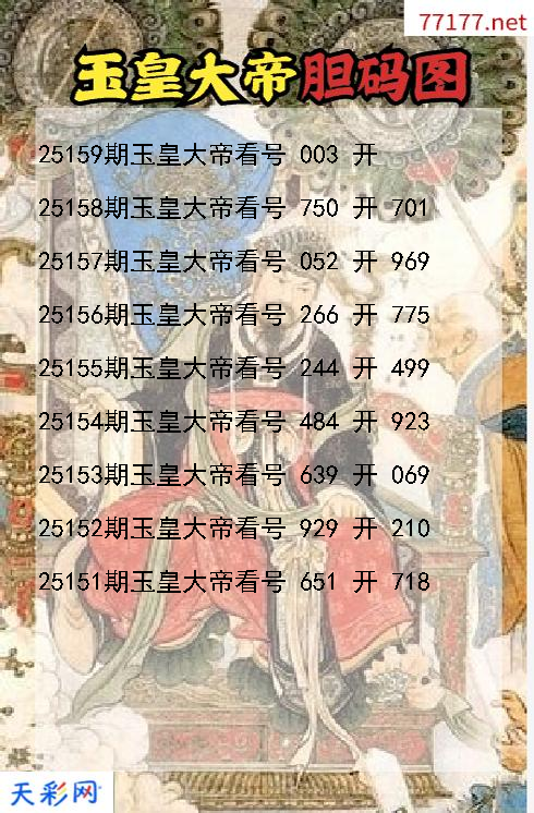 第25158期福彩3d玉皇大帝胆码图