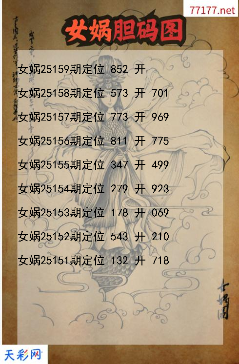 第25158期女娲福彩3d胆码图
