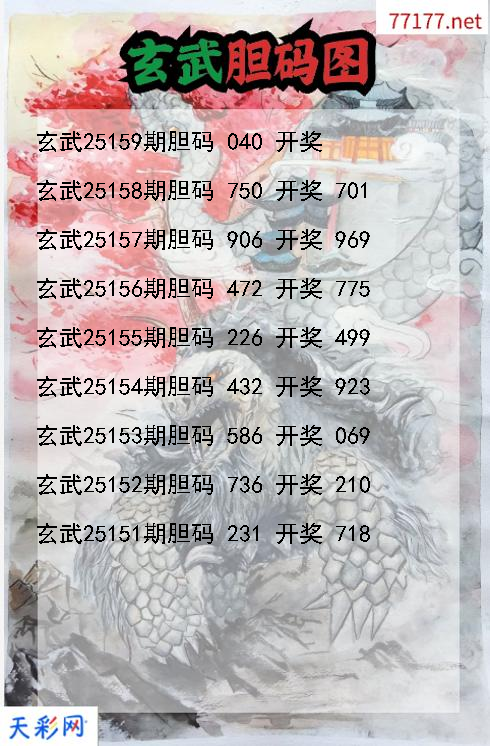 玄武25158期3d胆码图
