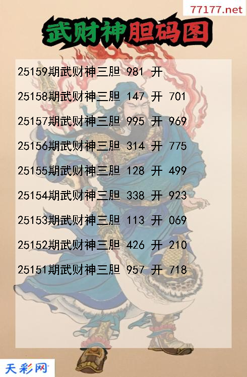 第25158期3d武财神胆码图