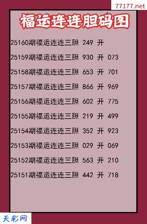 第25159期福彩3d福运连连胆码图