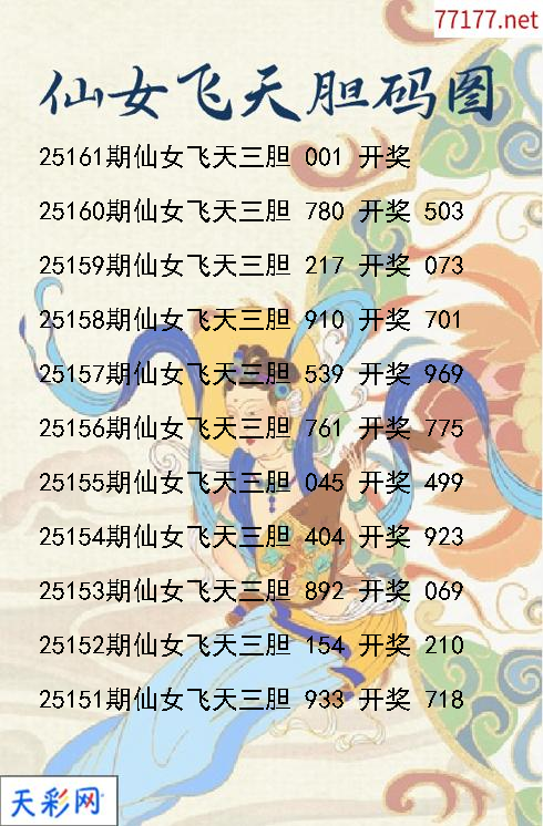 仙女飞天第25160期福彩3d胆码图