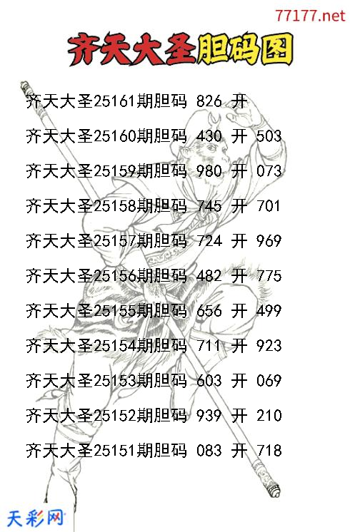 第25160期福彩3d齐天大圣胆码图