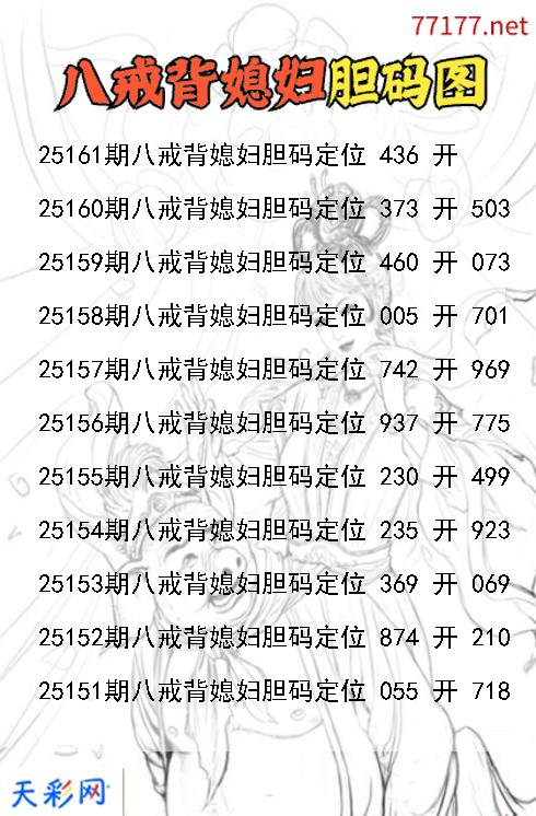 八戒背媳妇第25160期福彩3d胆码图