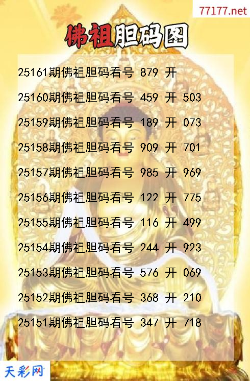 福彩3d佛祖第25160期胆码图