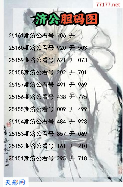 第25160期3d济公胆码图