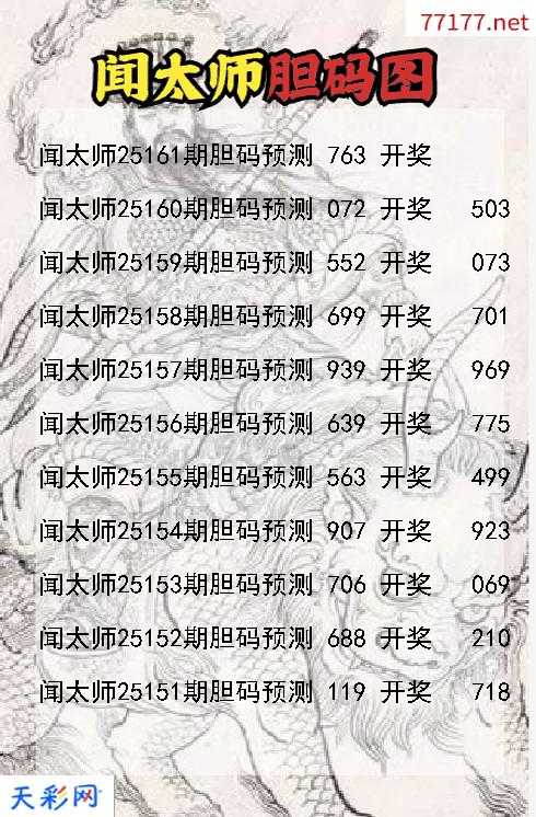 福彩3d闻太师第25160期胆码图