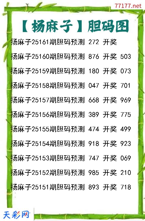扬麻子第25160期3d胆码图