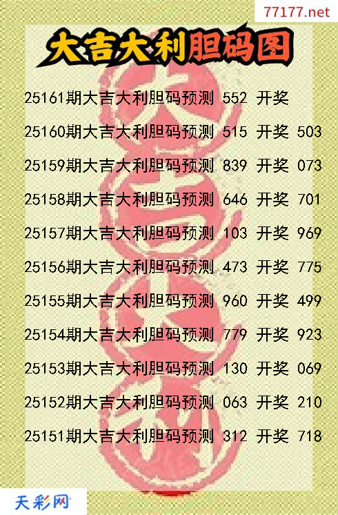 3d大吉大利第25160期胆码图