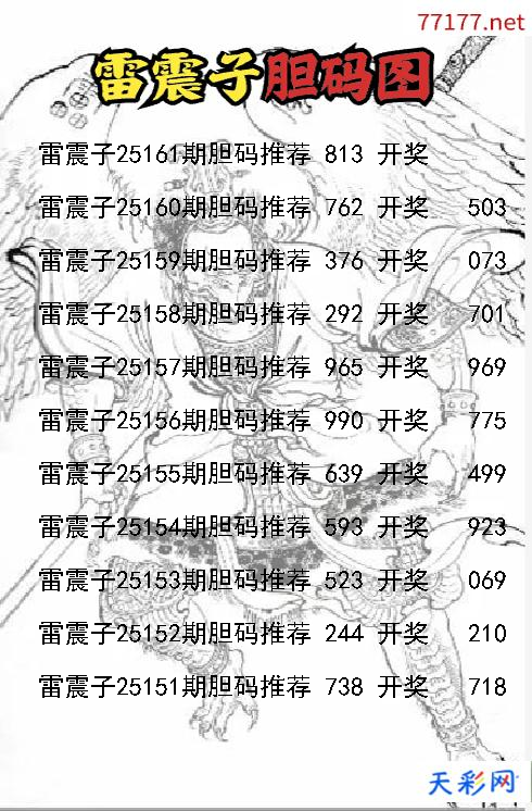 3d雷震子第25160期胆码图
