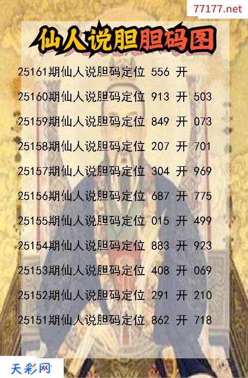 福彩3d第25160期仙人说胆码图
