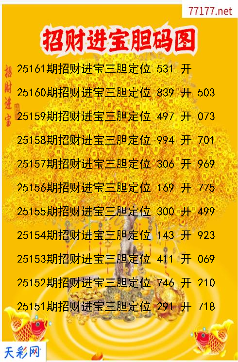 招财进宝第25160期3d胆码图