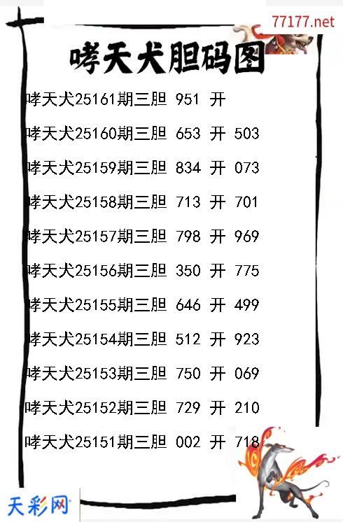 哮天犬第25160期3d胆码图