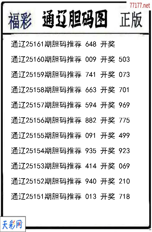 福彩3d通辽第25160期胆码图