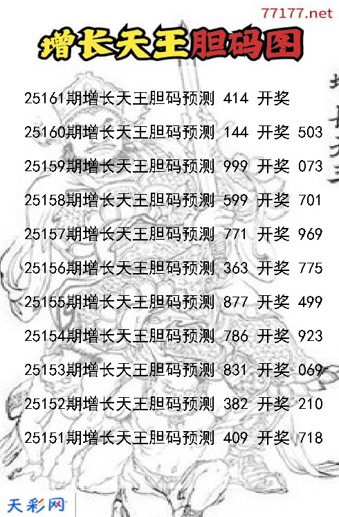 第25160期福彩3d增长天王胆码图