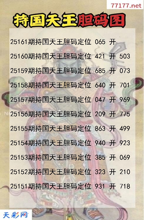 第25160期福彩3d持国天王胆码图