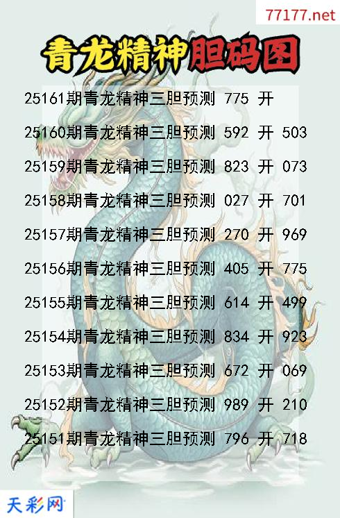 3d青龙精神第25160期胆码图