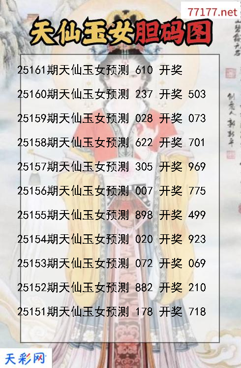 天仙玉女第25160期3d胆码图